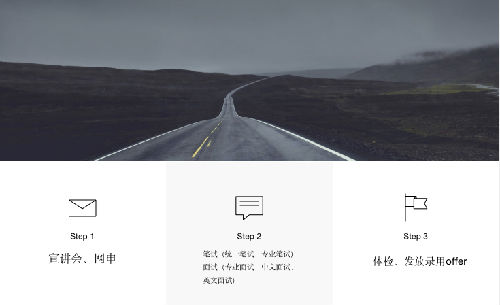 屏幕快照 2020-04-27 下午5.20.56.png