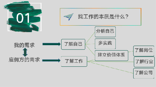 屏幕快照 2020-04-27 下午5.19.00.png